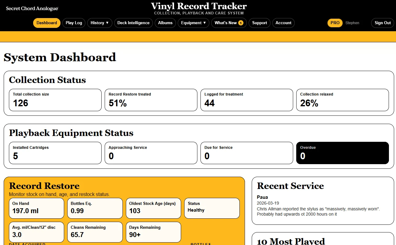 VRT dashboard showing cartridge health, Record Restore status and play history
